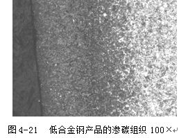 低碳合金鋼產(chǎn)品滲透檢測 低碳合金鋼產(chǎn)品滲透檢測