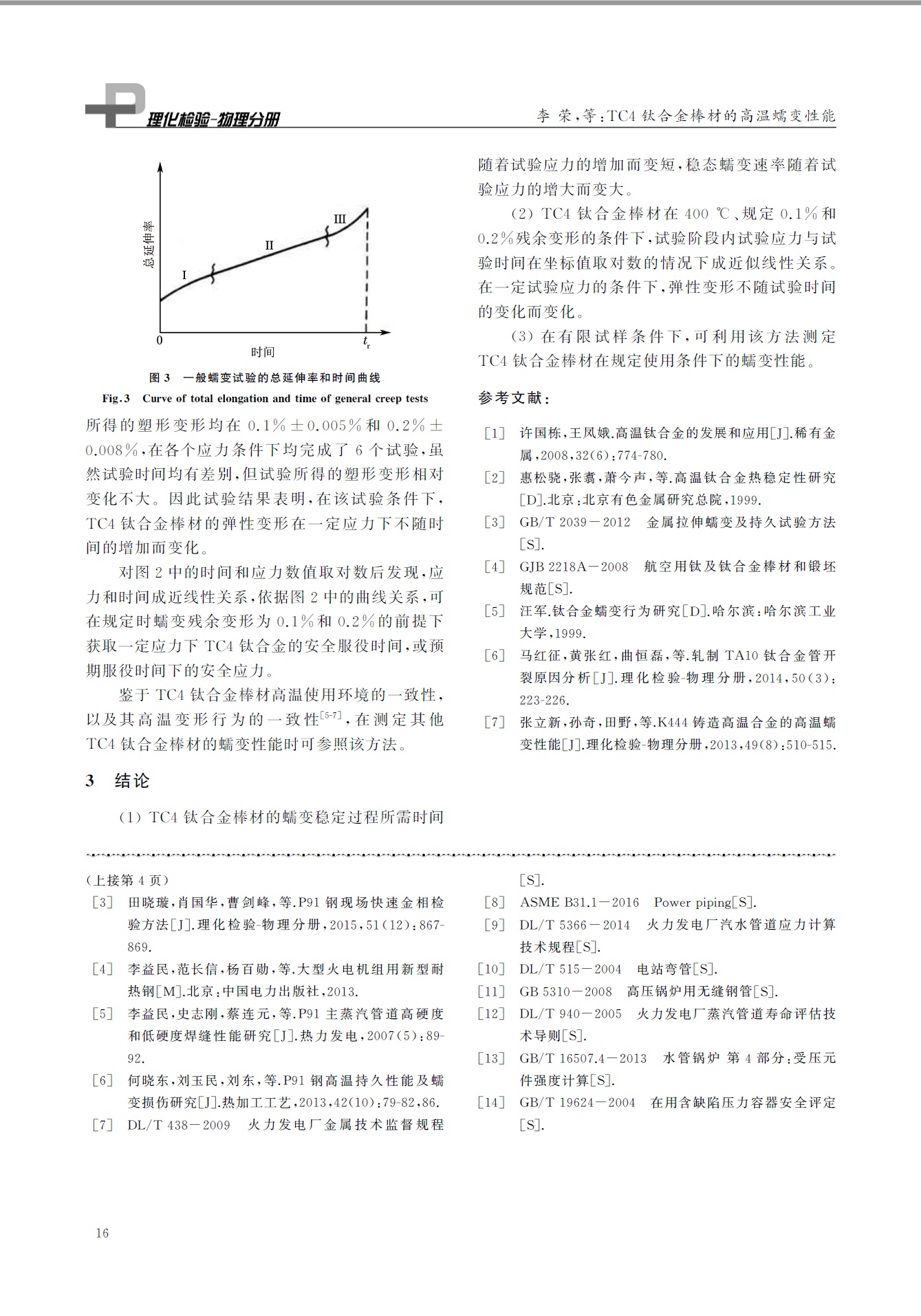 TC4鈦合金棒應力檢測