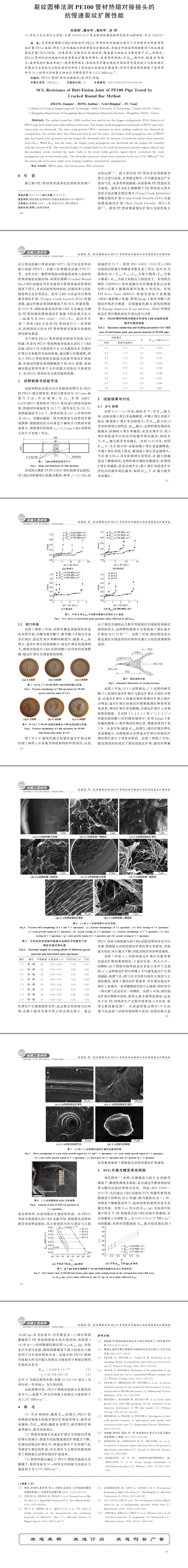 裂紋試驗(yàn),失效分析,疲勞檢測